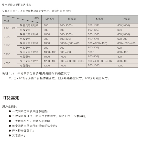 1595558541433846.jpg 00047GCK低壓抽出式開(kāi)關(guān)柜D.jpg